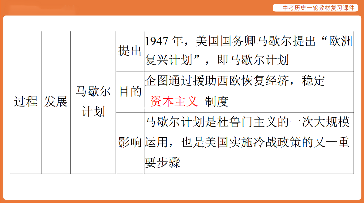 17886393第7页