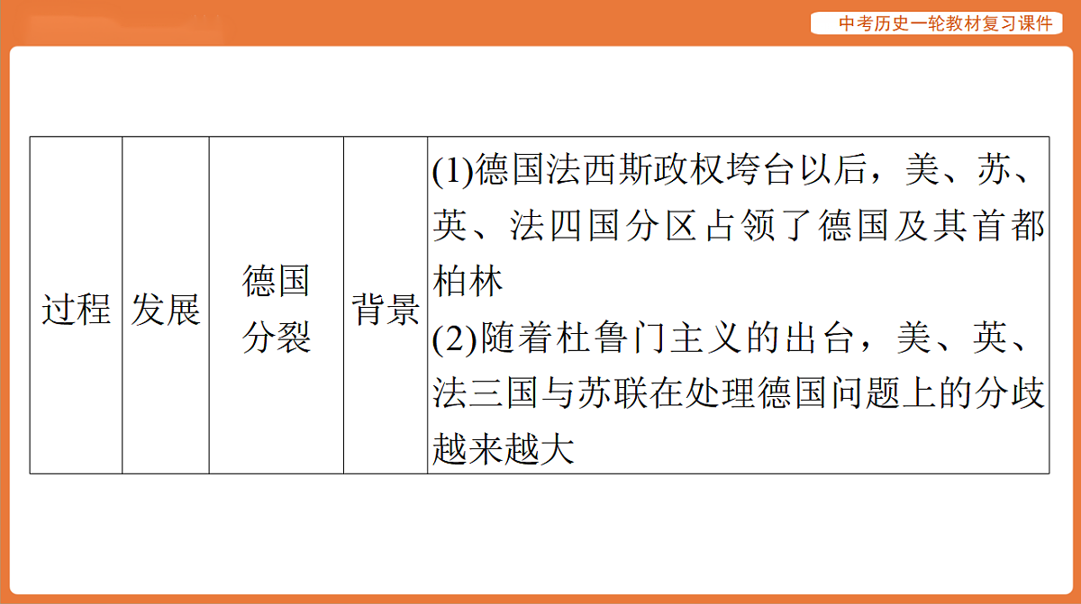 17886393第8页