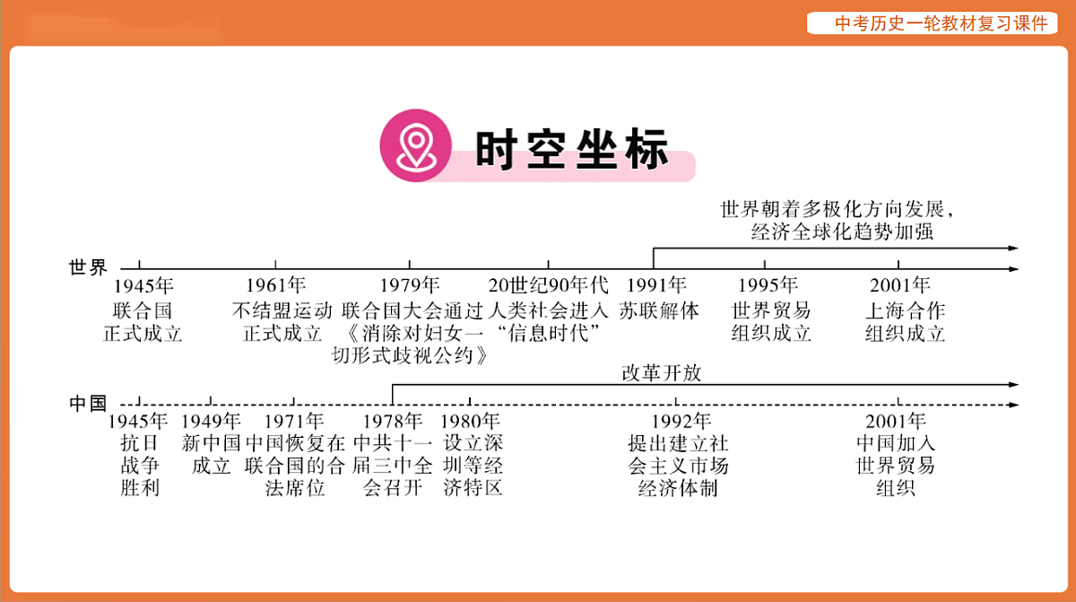 17886394第2页