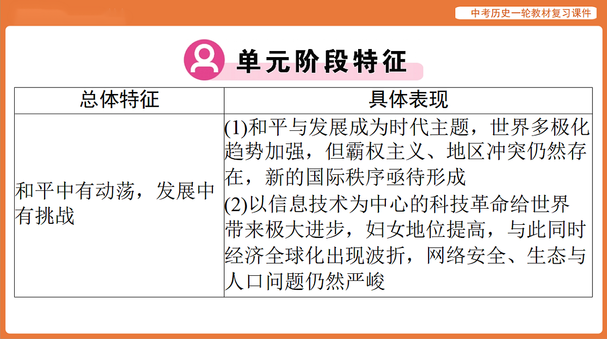 17886394第3页
