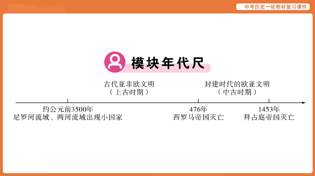 17886395第2页