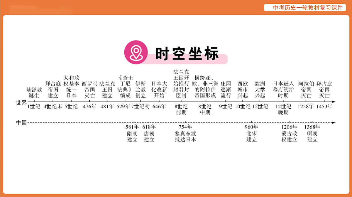 17886396第2页