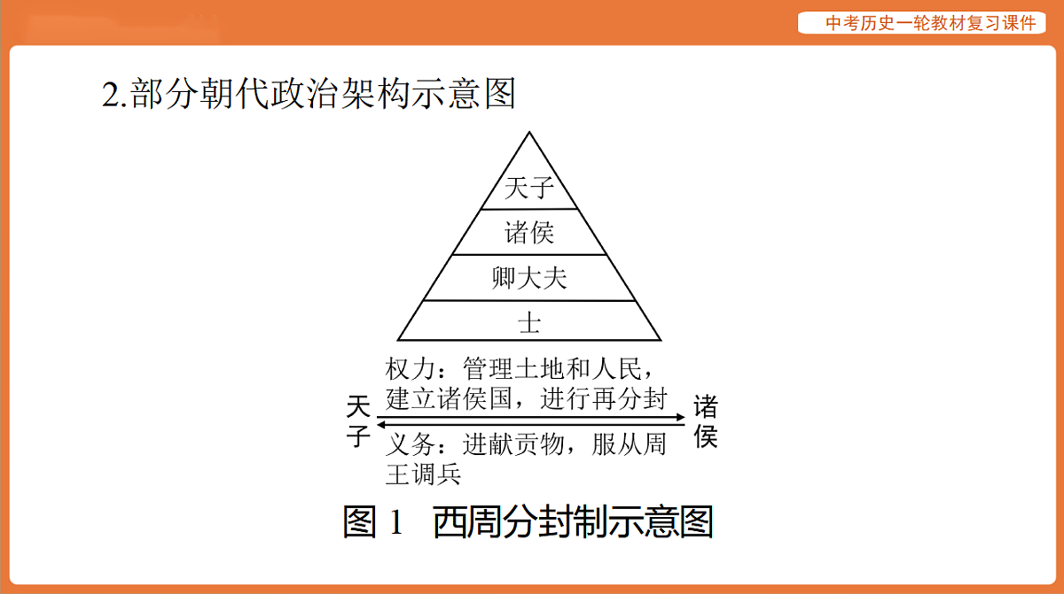17886397第4页