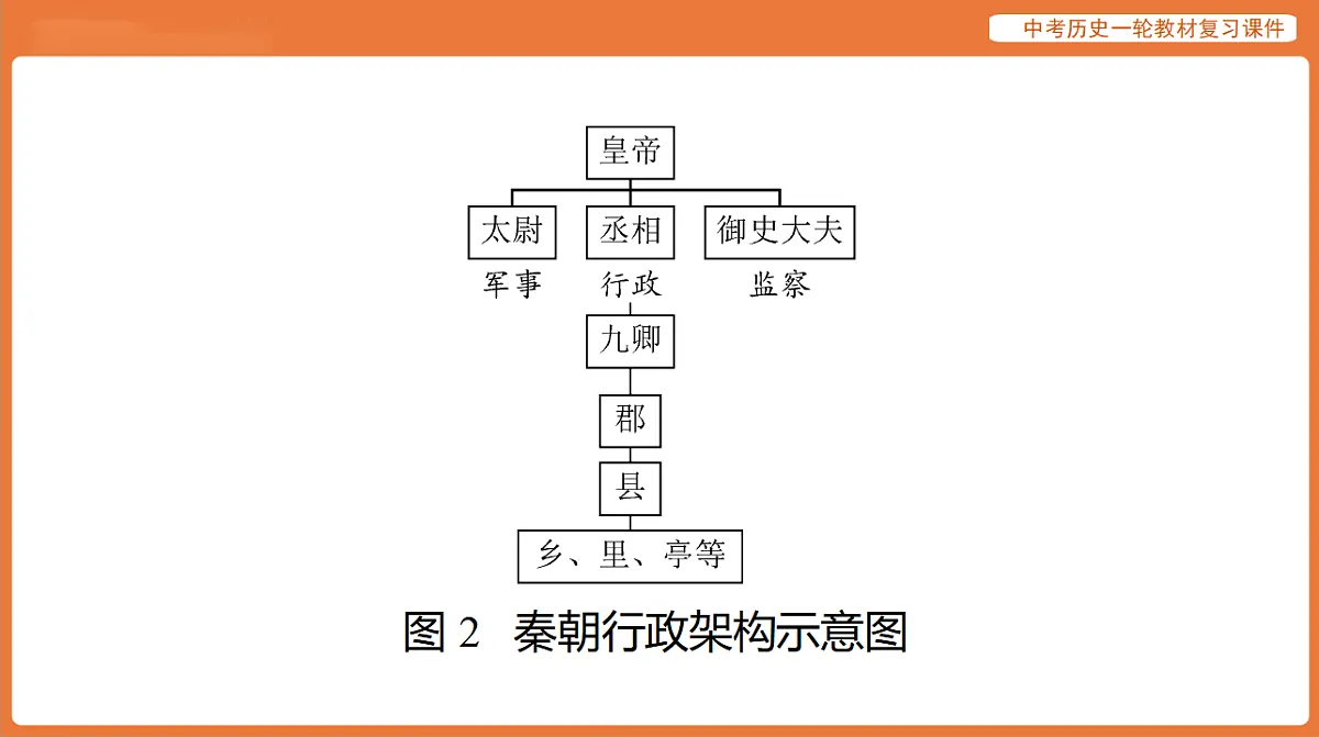 17886397第5页