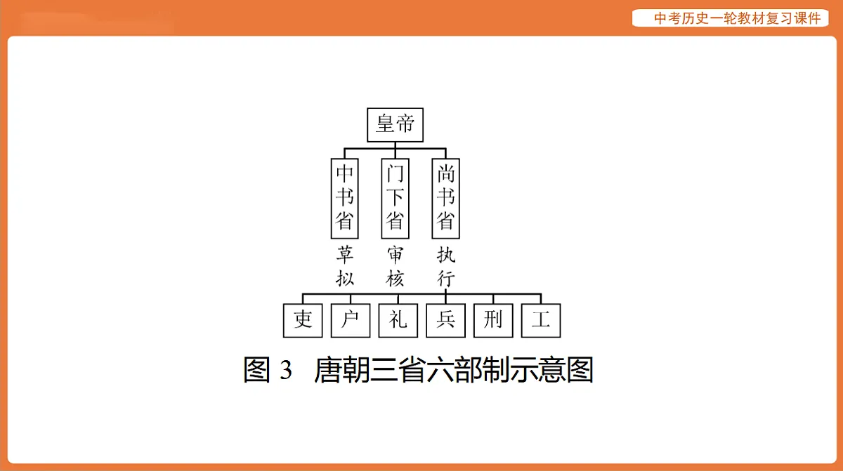 17886397第6页