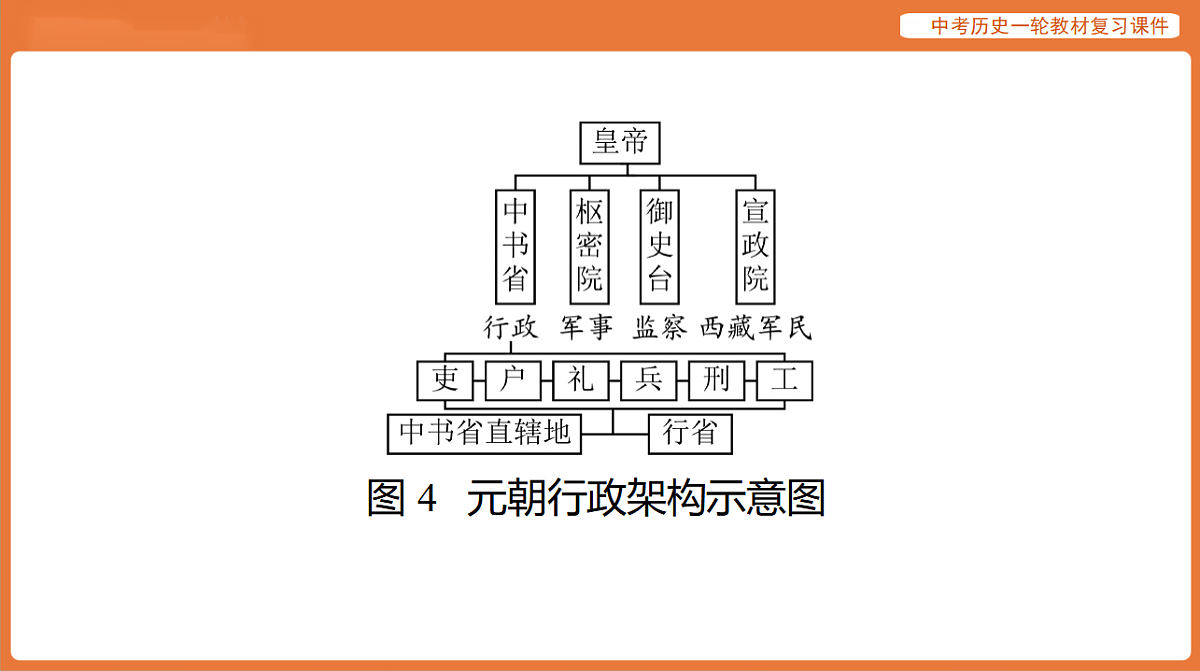 17886397第7页