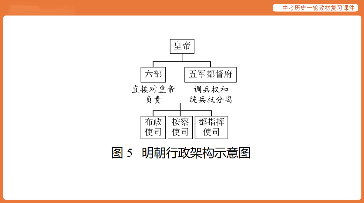 17886397第8页