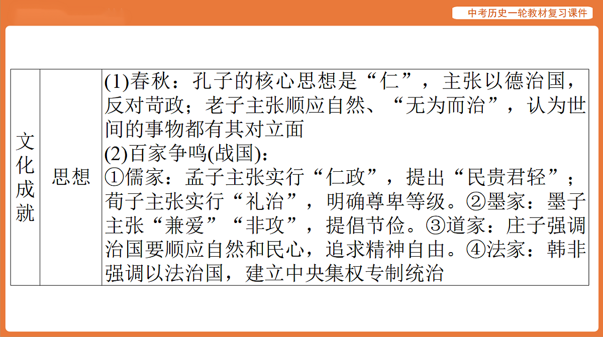 17886398第4页