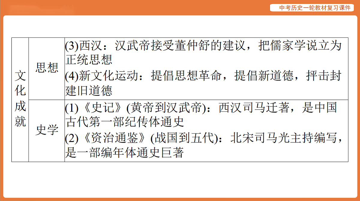 17886398第5页