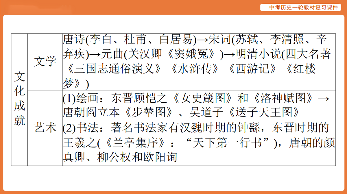 17886398第6页