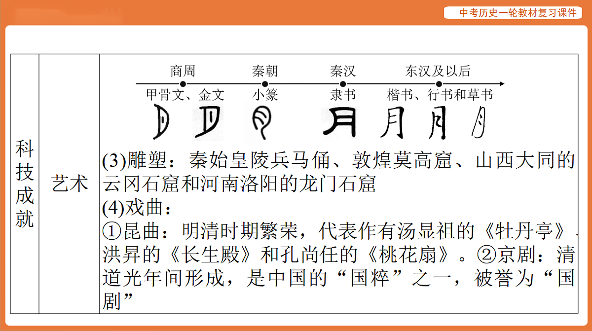 17886398第7页