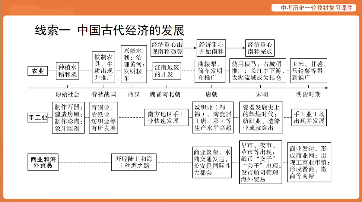 17886400第4页
