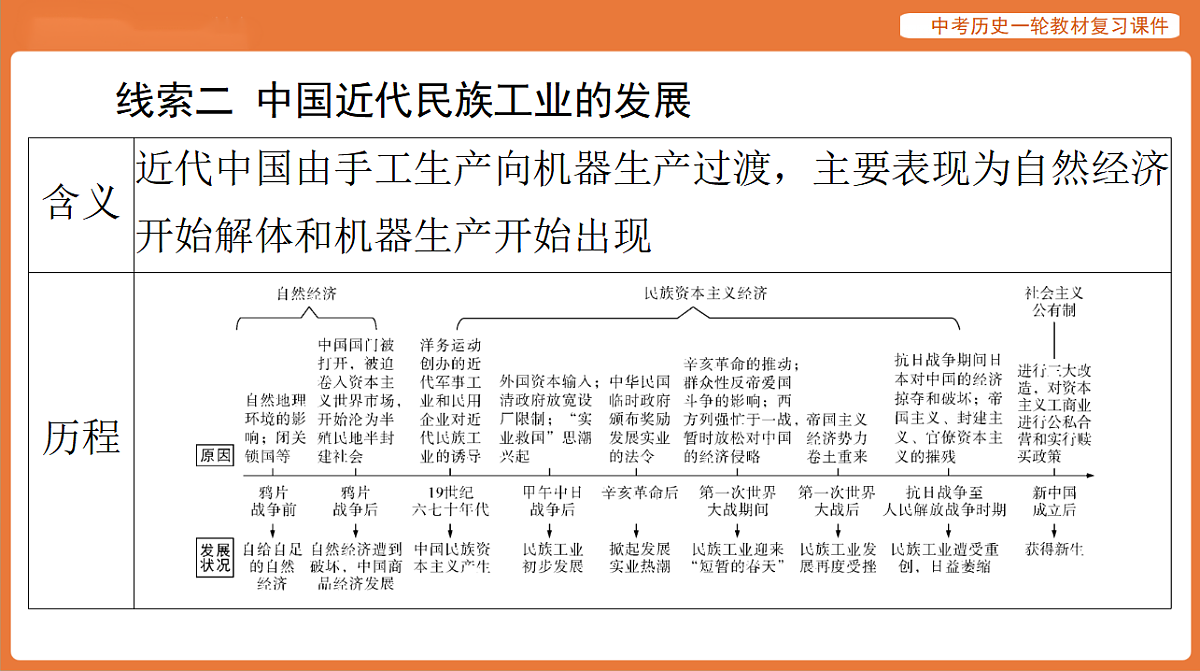 17886400第5页