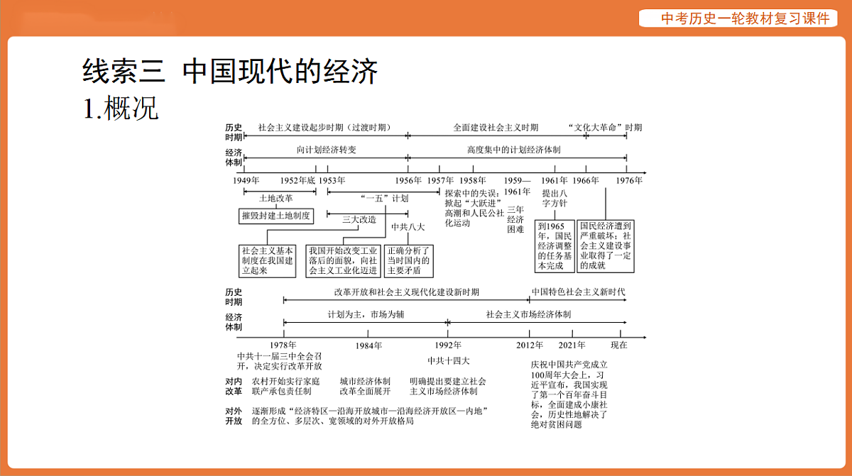 17886400第7页
