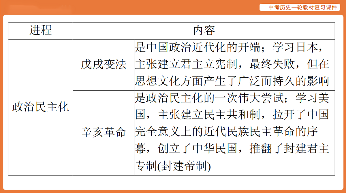 17886401第6页