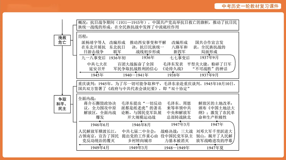 17886402第4页