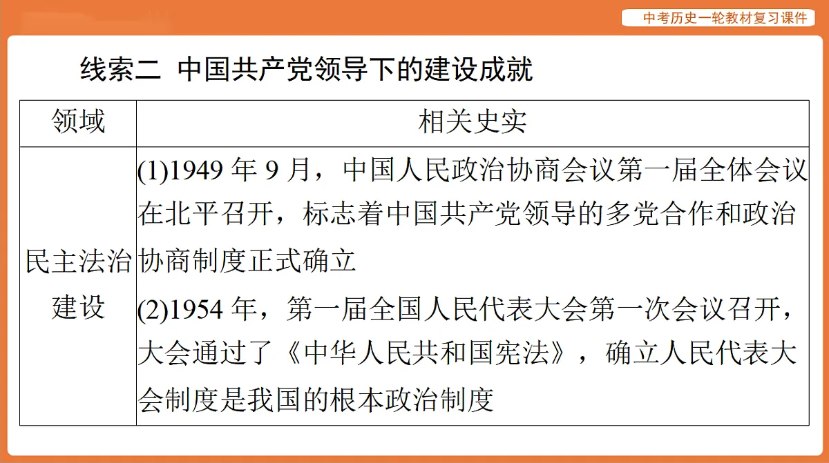 17886402第5页