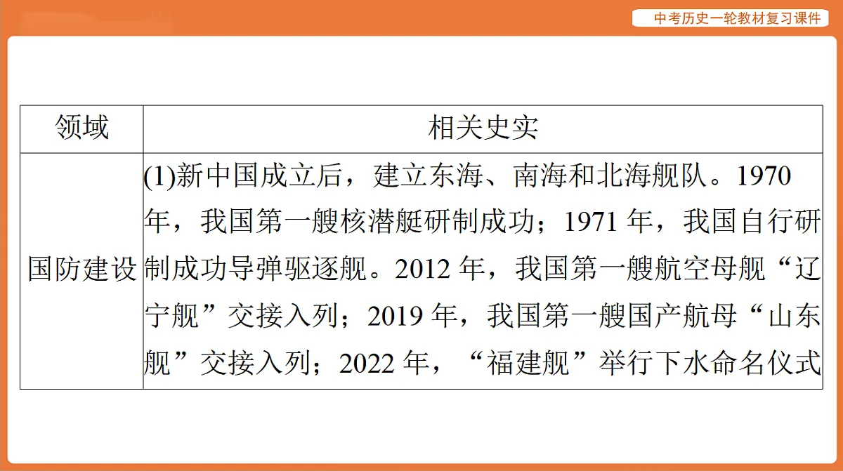 17886402第8页