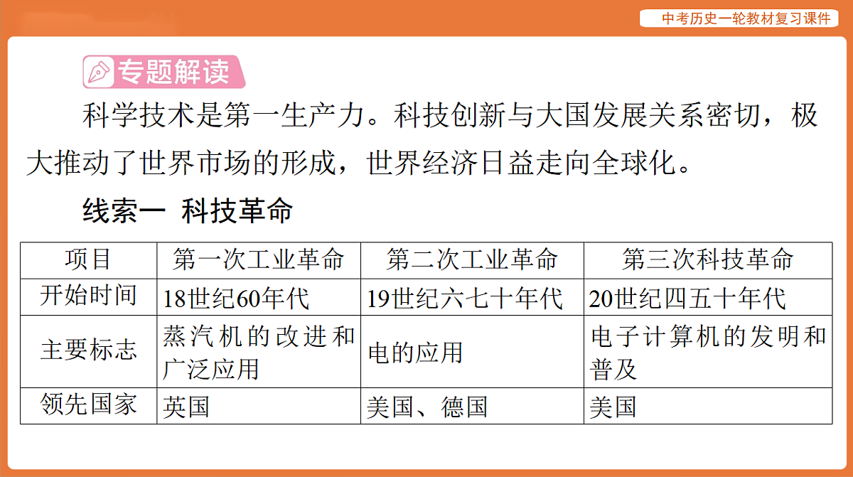 17886404第2页