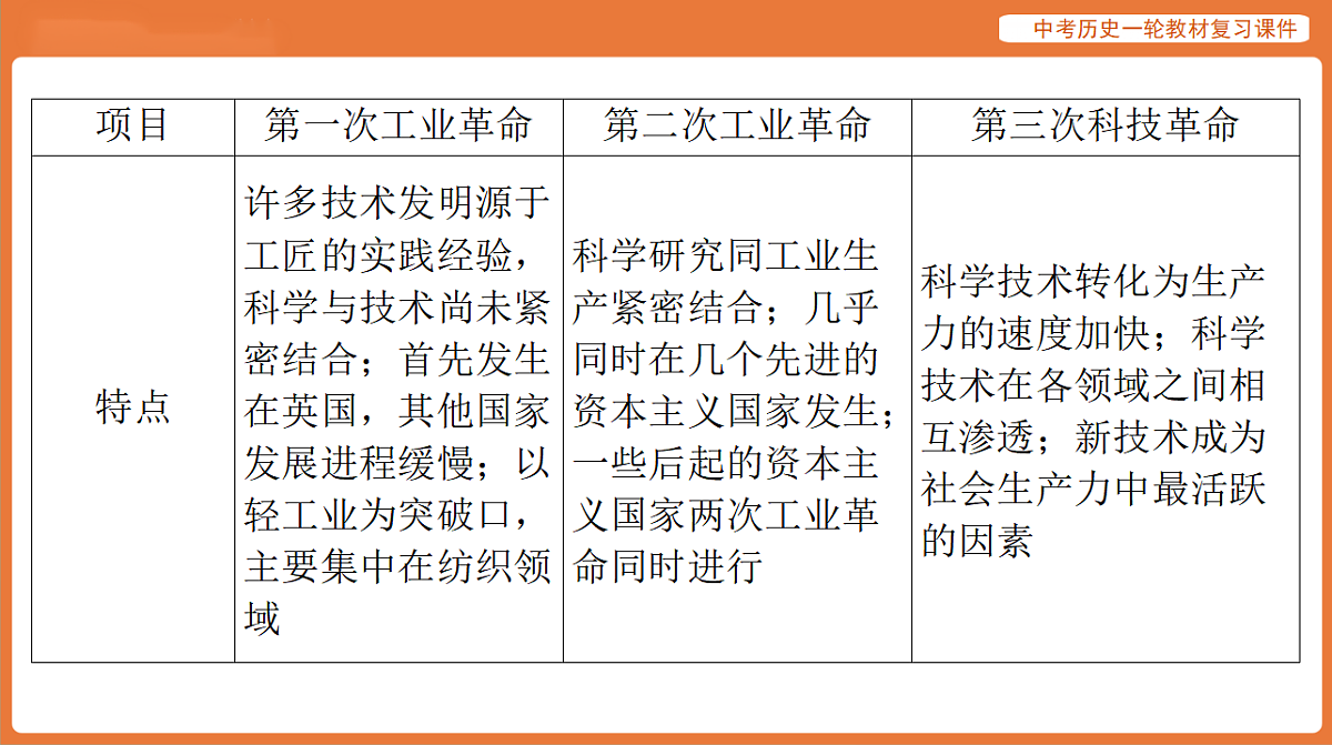 17886404第4页