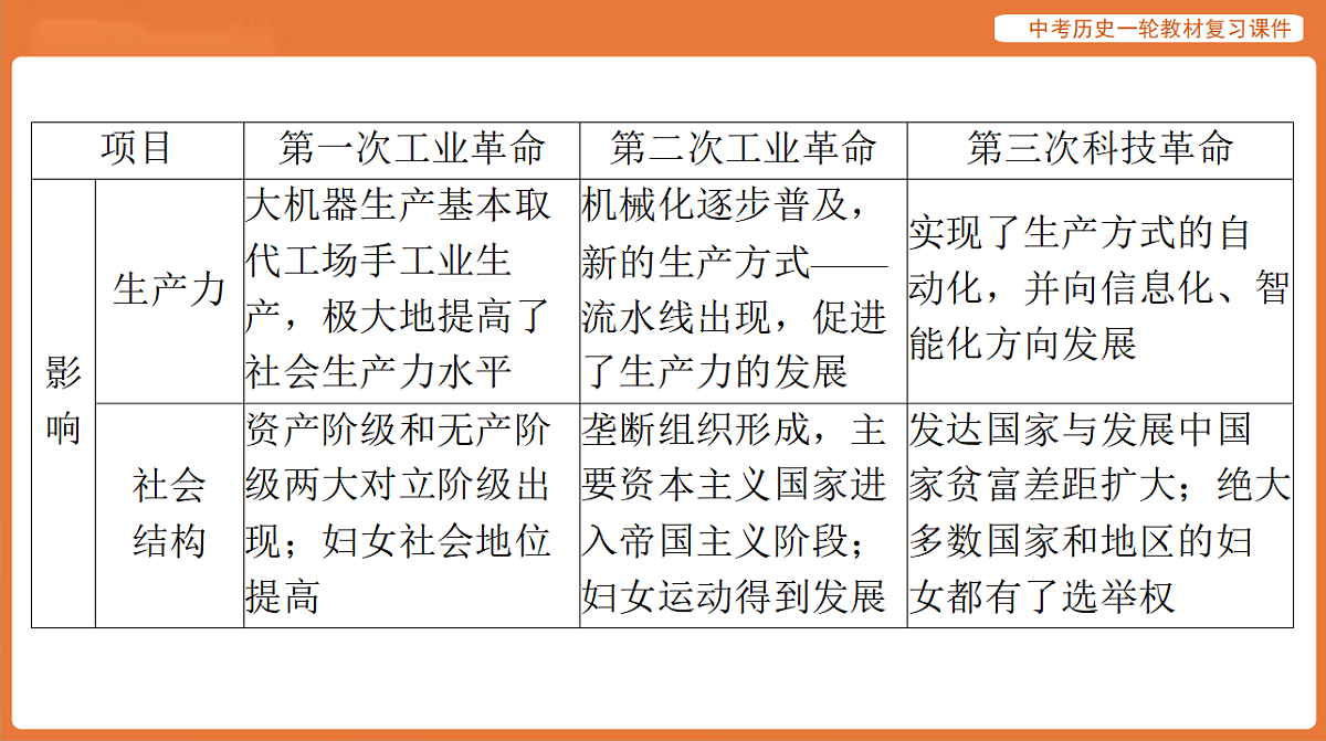 17886404第5页