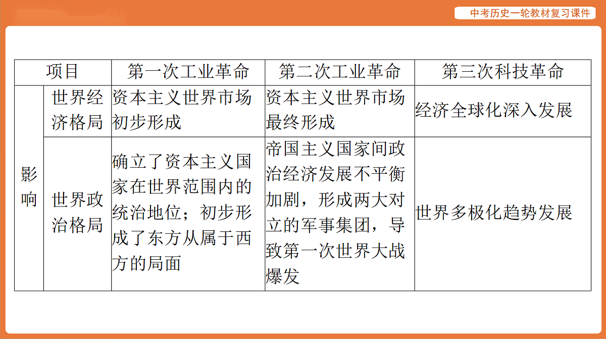 17886404第6页