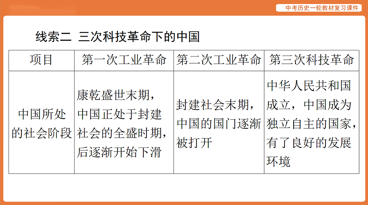 17886404第7页