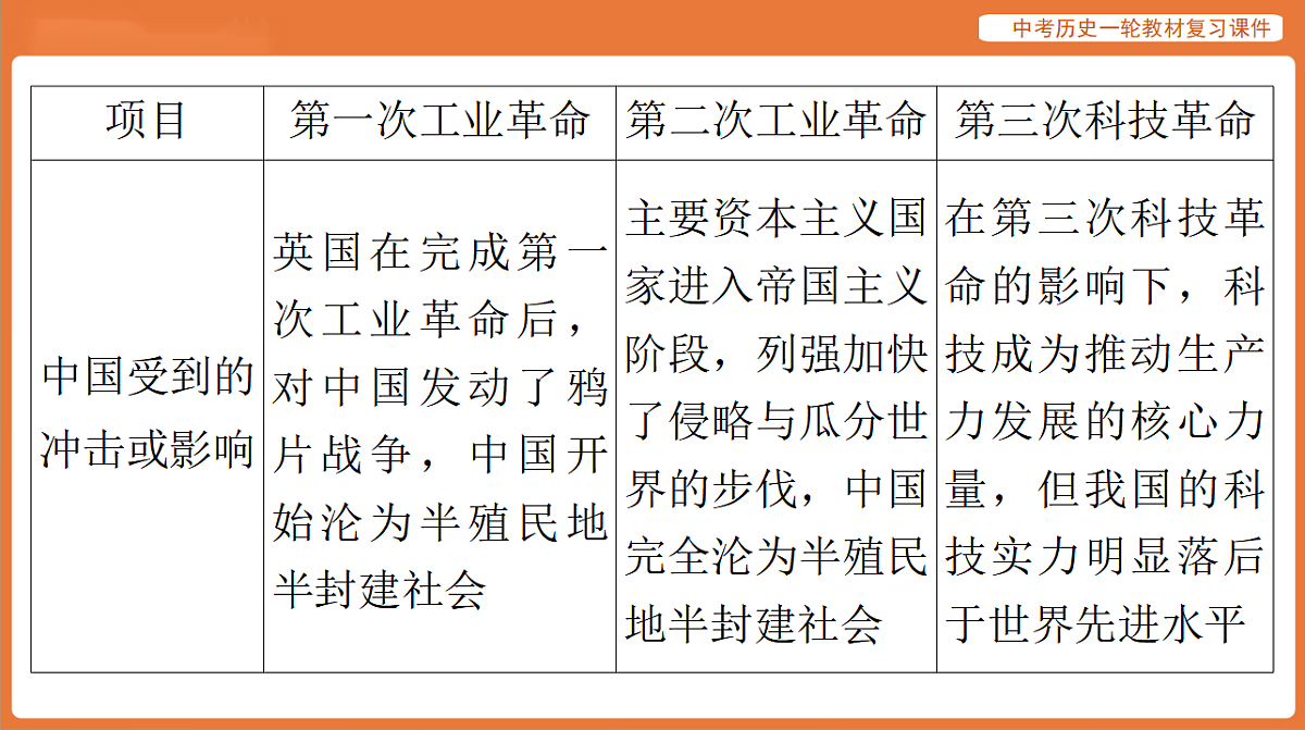 17886404第8页
