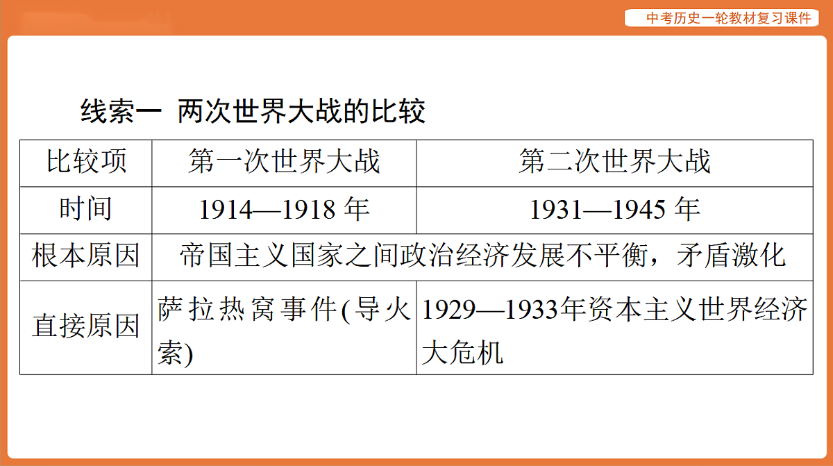 17886405第3页