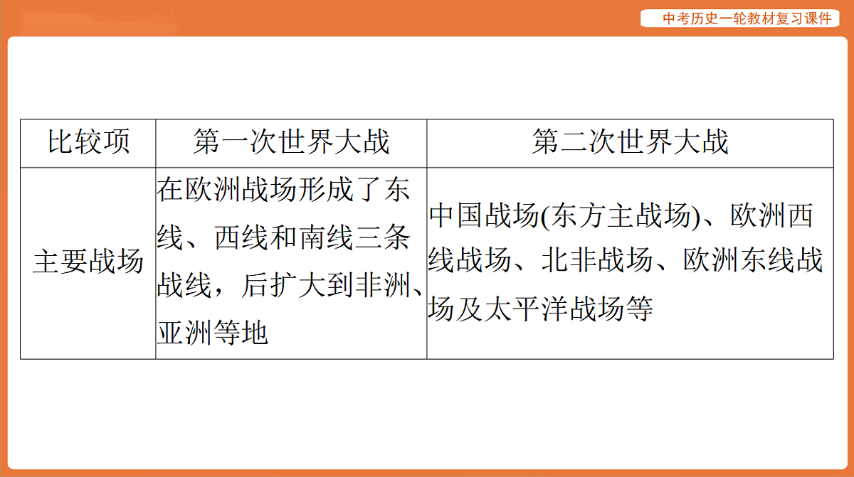 17886405第4页