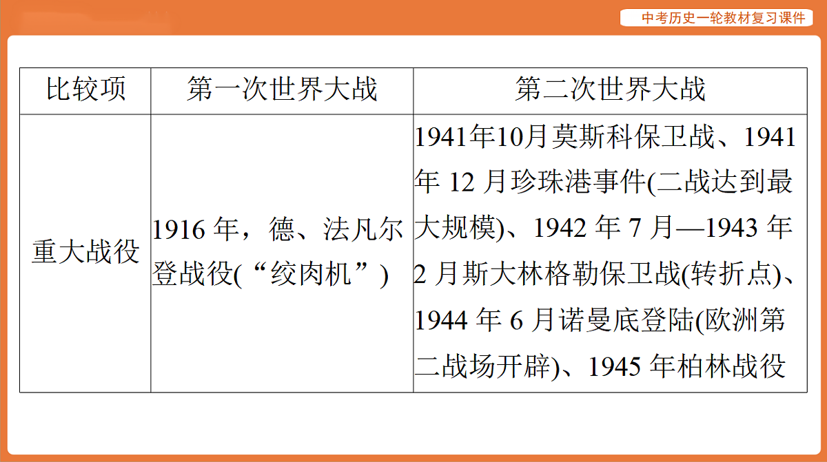 17886405第5页