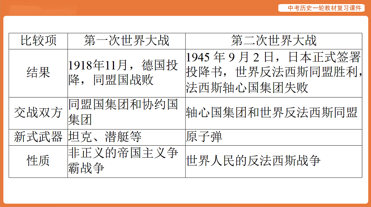 17886405第6页