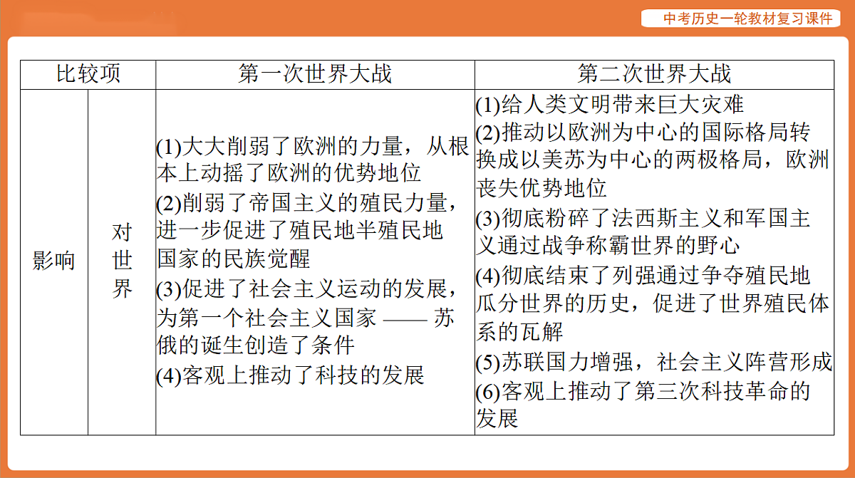 17886405第7页