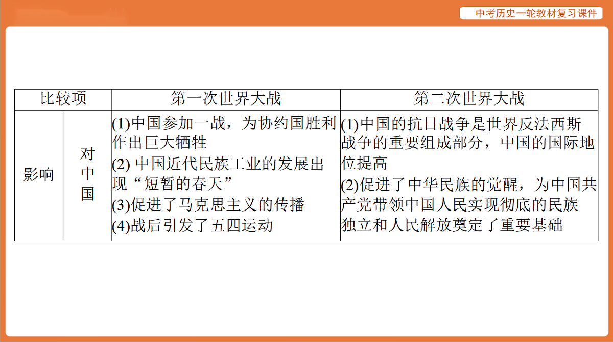 17886405第8页