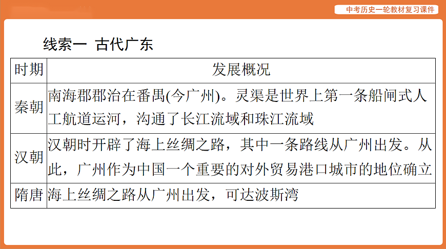 17886406第3页