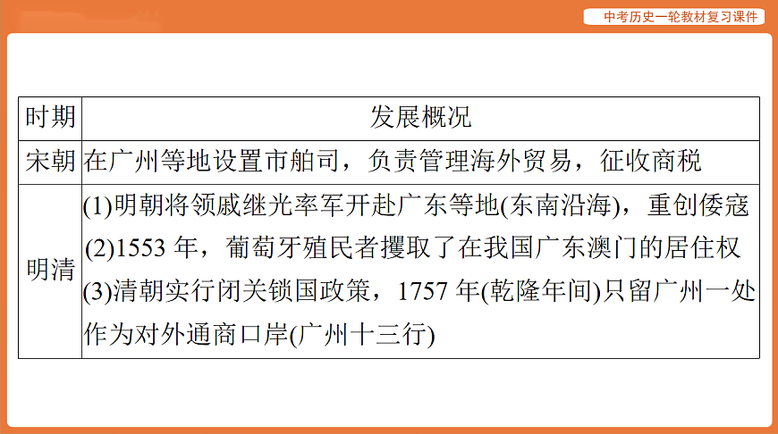 17886406第4页