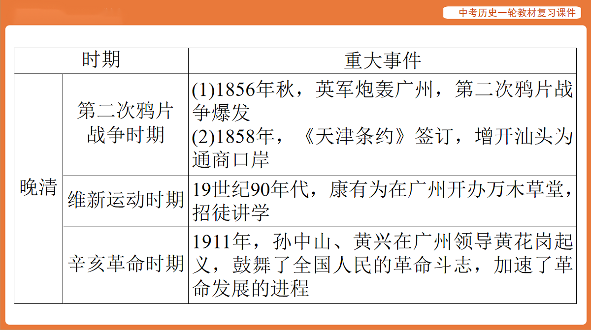 17886406第6页