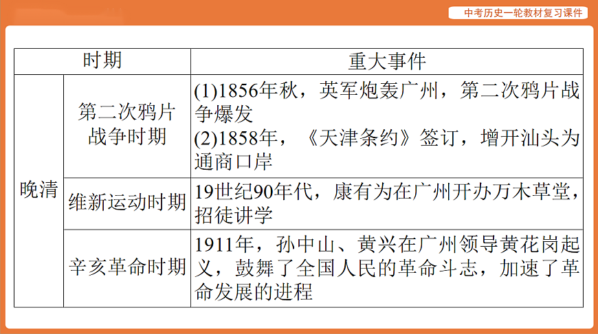 17886406第6页