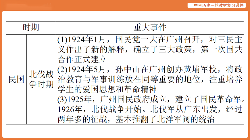17886406第7页
