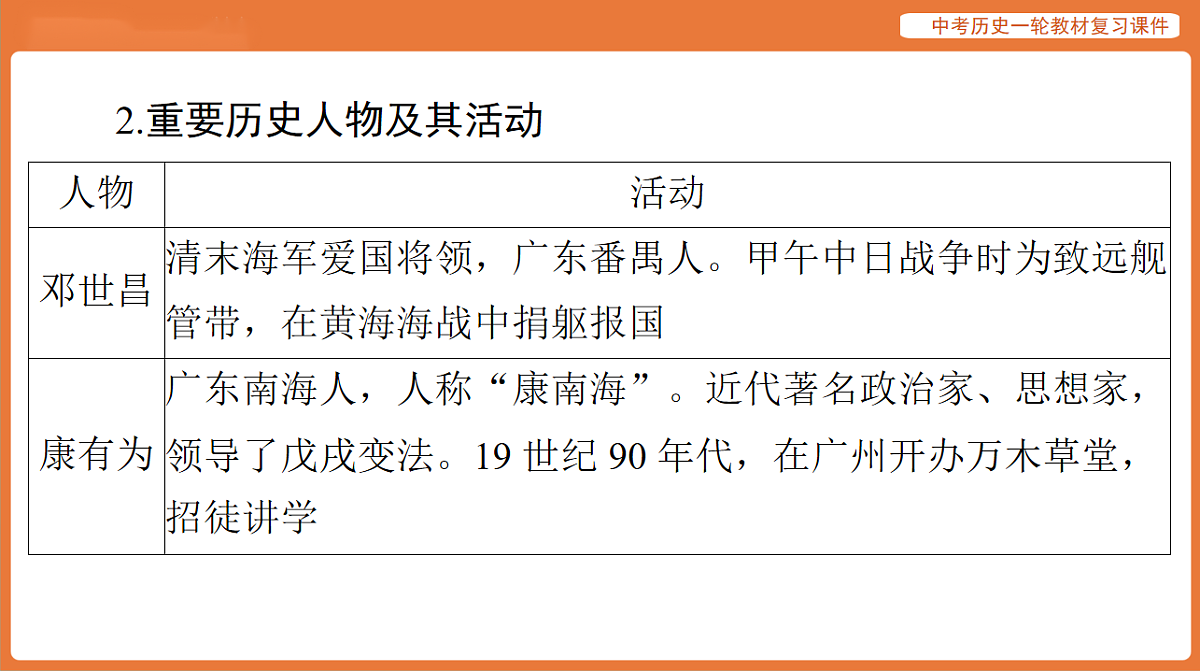 17886406第8页