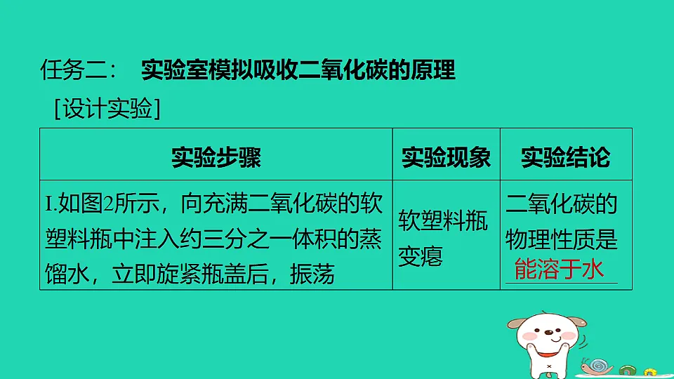 17886413第4页