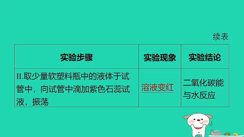 17886413第5页