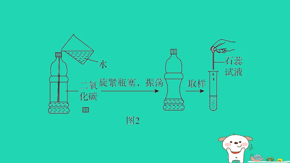 17886413第6页