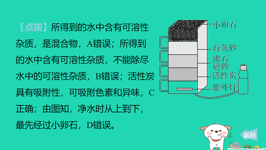 17886422第7页