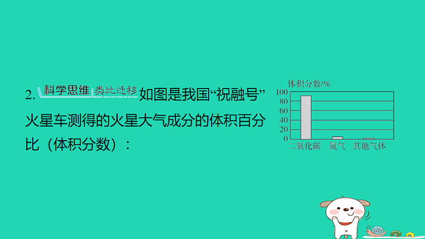 17886425第4页