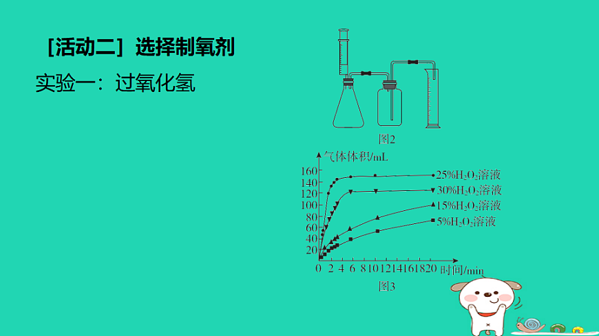 17886427第4页