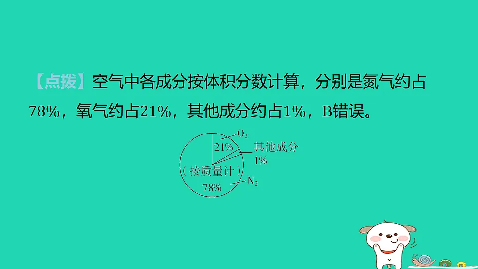 17886432第3页
