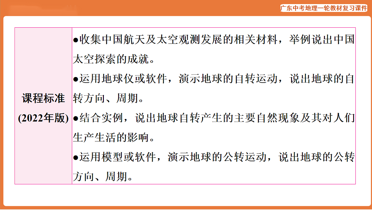 17887091第3页