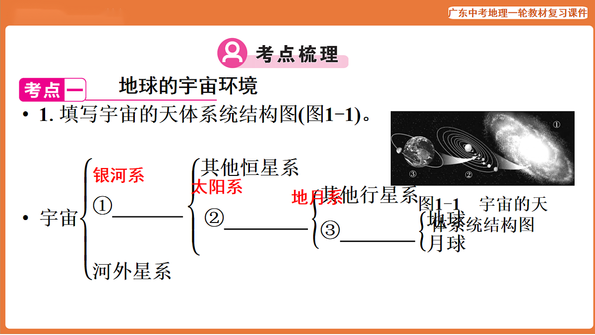 17887091第6页