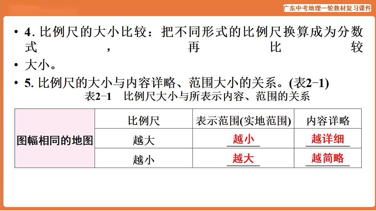 17887092第5页